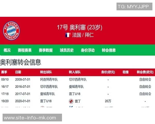 埃泽赞奥利塞球技出众直言两人性格契合令人惊喜 埃泽赞奥利塞球技出众直言两人性格契合令人惊喜